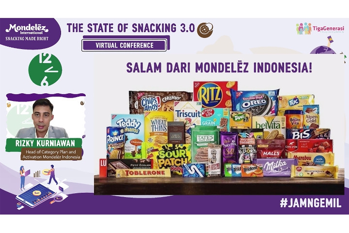 Survei The State of Snacking - Mondelez International