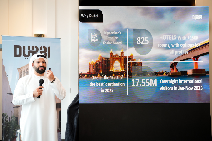 5 Destinasi Wisata Family-Friendly di Dubai untuk Liburan Keluarga Tak Terlupakan