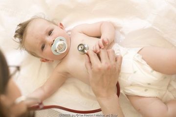 Panduan Ibu Ke Dokter Anak