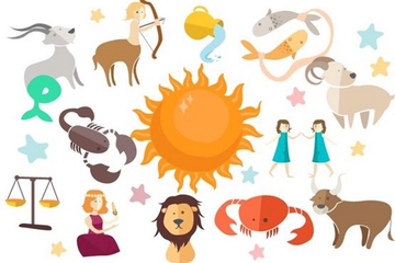 Karakter Bayi Berdasarkan Zodiak