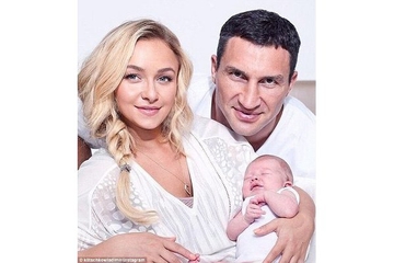 Hayden Panettiere: Perubahan Setelah Melahirkan Kaya 