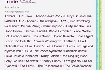 Java Jazz Festival 2025
