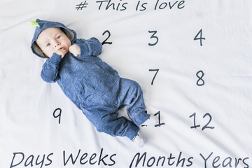 Mengenal Karakter Bayi Berdasarkan Hari Lahirnya