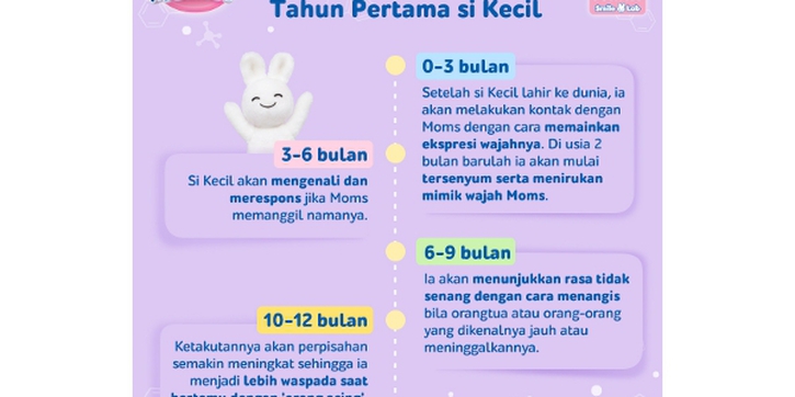 Rekomendasi Popok yang Nyaman Untuk Si Kecil