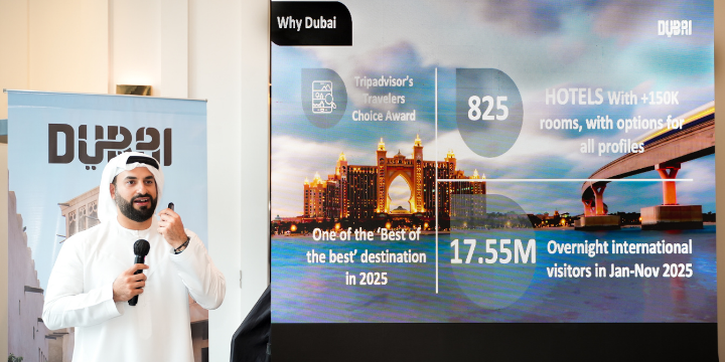 5 Destinasi Wisata Family-Friendly di Dubai untuk Liburan Keluarga Tak Terlupakan