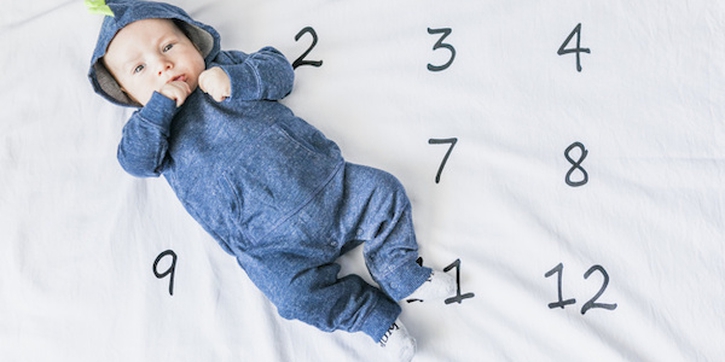 Mengenal Karakter Bayi Berdasarkan Hari Lahirnya
