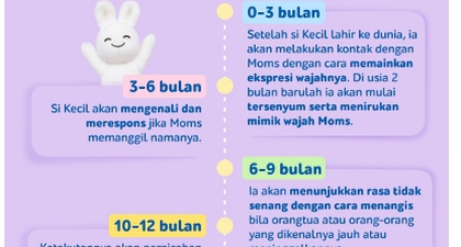 Rekomendasi Popok yang Nyaman Untuk Si Kecil