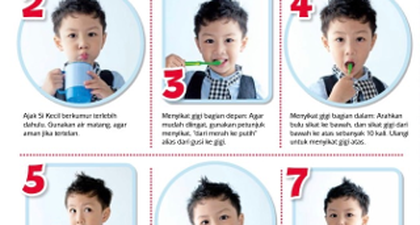 Gosok Gigi Dengan Benar, Yuk!