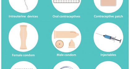 9 Mitos Dan Fakta tentang Alat Kontrasepsi