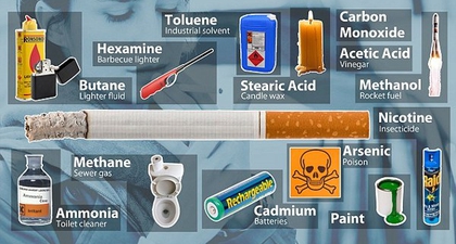 Zat Beracun dalam Rokok