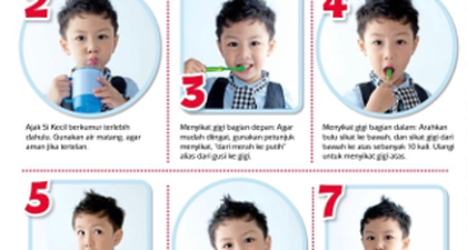 Gosok Gigi Dengan Benar, Yuk!