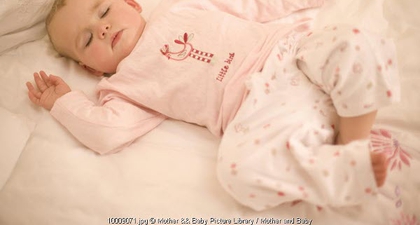 Tidur Berubah Posisi